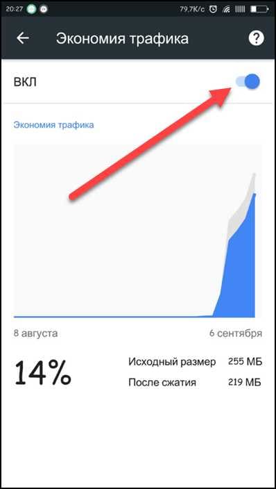 Включение экономии трафика